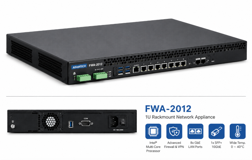 SWITCH,SGL-MODE FBR OPT,INDL ETHERNET