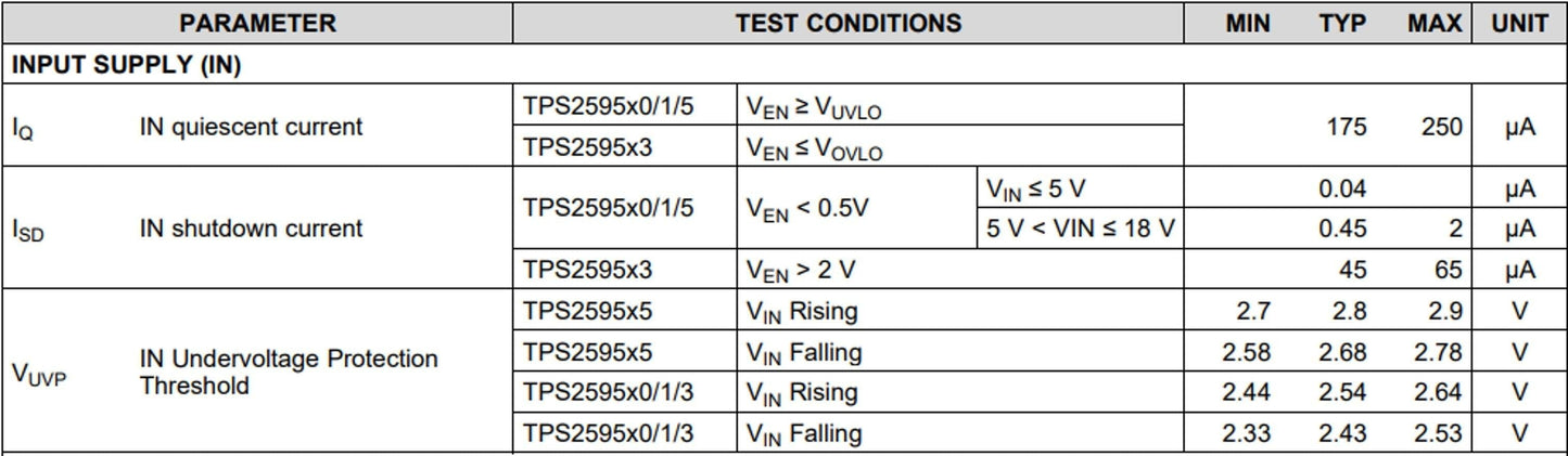 IC, Hot Swap Voltage Controllers 2.7-V to 18-V, 34m&Omega, TPS259531DSGT Information Technology TEXAS INSTRUMENTS