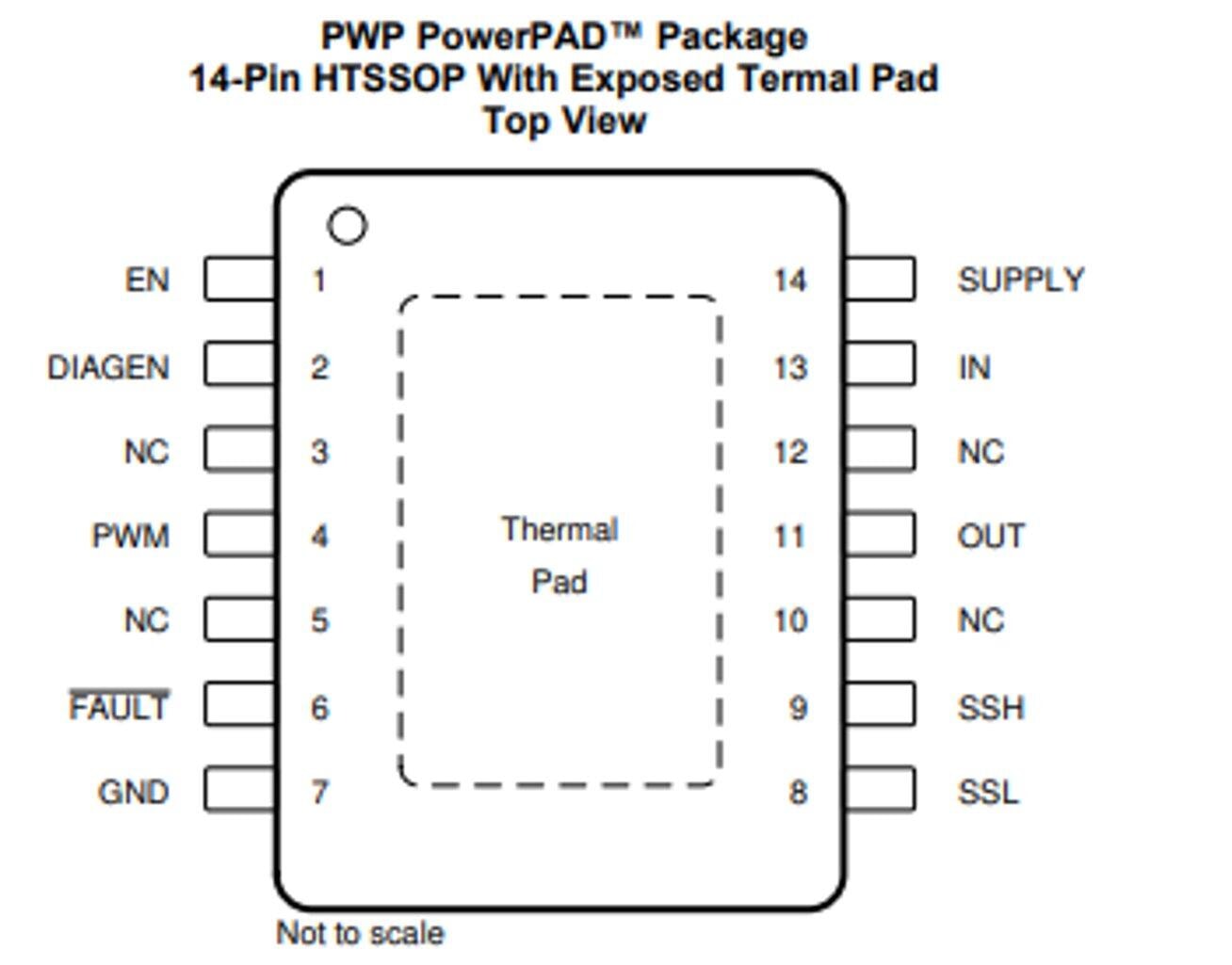 IC, LED DRIVER 1 O/P - PWM DIMMING 450mA 14-HTSSOP, Texas Ins, TPS92610QPWPRQ1 Information Technology TEXAS INSTRUMENTS