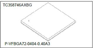 IC-MM, INTERFACE CSI-2 TX/RX BGA-64 Medical DEX