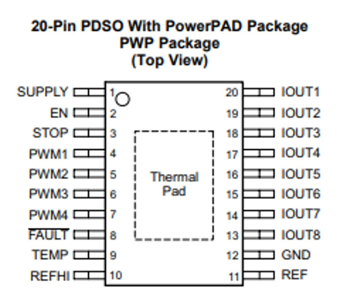 IC PWM LED DVR 8CH 20HTSSOP, Texas Ins, TPS92638QPWPRQ1 Information Technology TEXAS INSTRUMENTS