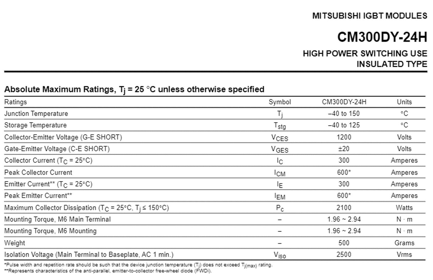 IGBT Mitsubishi, N-CHANNEL 1.2KV 300A PD2.1KW Information Technology MITSUBISHI