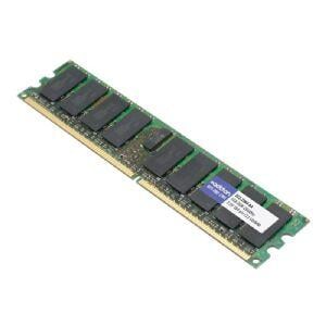 KIT, MEMORY UPGRADE 2GB DIMM (2X1GB) Information Technology DELL