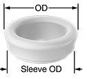 MCMASTER CARRWASHER, SHOULDER NYLON SIZE 8 Medical DEX