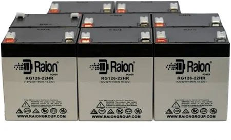 SDE:SRT3000RMXLA BATTERY FOR APC MODE Renewable Energy DEX