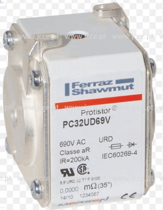 AC FUSE 690V 1250A Renewable Energy DEX 