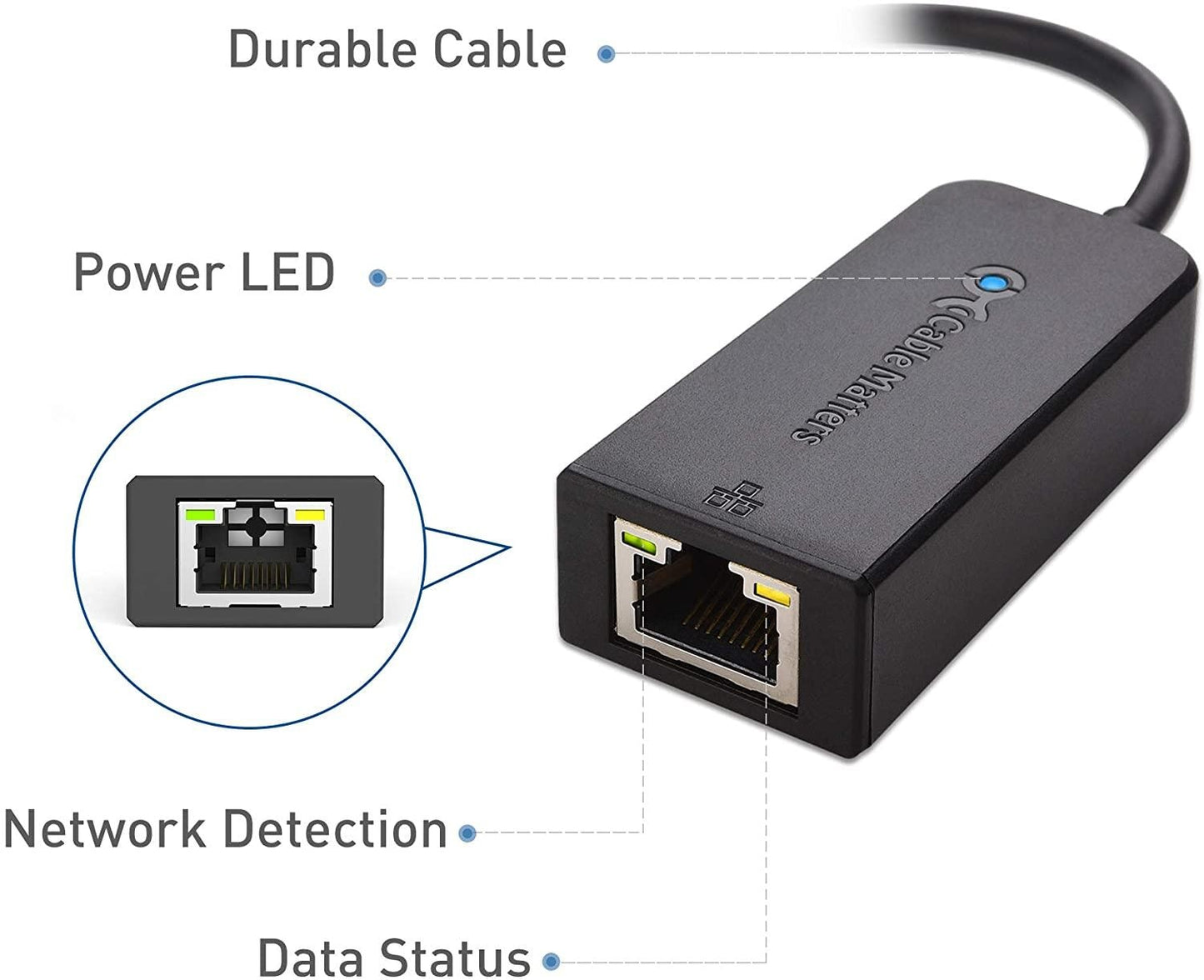 CABLE, ETHERNET TO USB ADAPTER Information Technology DELL 