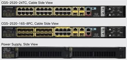 CONNECTED GRID SWITCH - 26 PORTS - MANAGEABLE - 2 LAYER SUPPORTED - 1U HIGH - RACK-MOUNTABLE - DEX