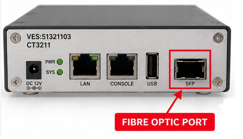 CT3211 FIBRE OPTIC PORT Renewable Energy DEX 