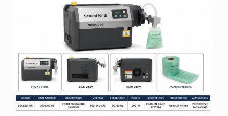 FOAM PACKAGING SYSTEMS Medical DEX 