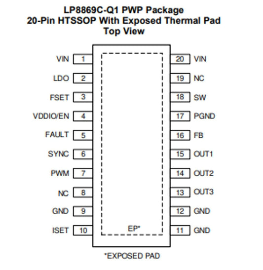IC, 3-CHANNEL LED DRIVER, Texas Ins, LP8869CQPWPRQ1 Information Technology TEXAS INSTRUMENTS 