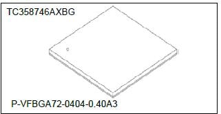 IC-MM, INTERFACE CSI-2 TX/RX BGA-64 Medical DEX 