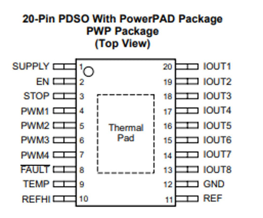 IC PWM LED DVR 8CH 20HTSSOP, Texas Ins, TPS92638QPWPRQ1 Information Technology TEXAS INSTRUMENTS 