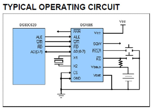 IC, RTC 5V 64-BIT Y2KC 24-DIP D/C MFG<2014, DS1687-5+ Information Technology DALLAS SEMICONDUCTOR 