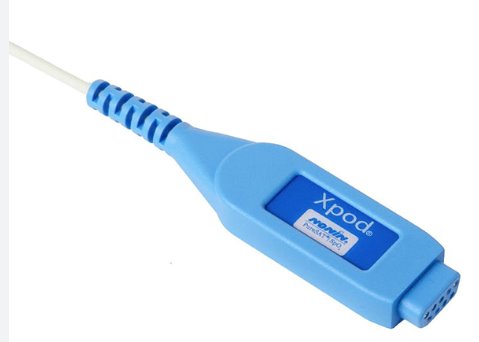 KIT BANDAS PED EQ ALICE 6 1078926 – DEX