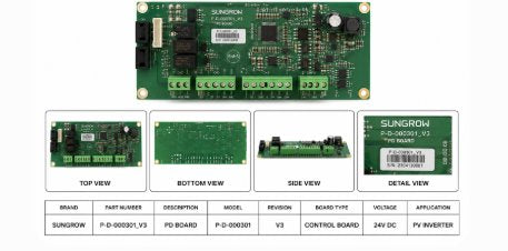 PD BOARD FOR EVAL** Renewable Energy DEX 