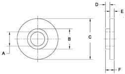 SEASTROM MANUFACTURING INC.WASHER, SHOULDER NYLON .290 DIA SCREW SIZE-5 Information Technology DEX 