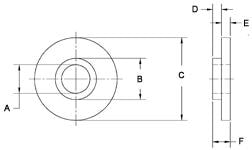 SEASTROM MANUFACTURING INC.WASHER, SHOULDER NYLON .290 DIA SCREW SIZE-5 Information Technology DEX 