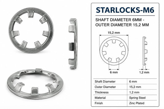 SHAFT DIAMETER 6MM - OUTER DIAMETER 15,2 MM Renewable Energy DEX 