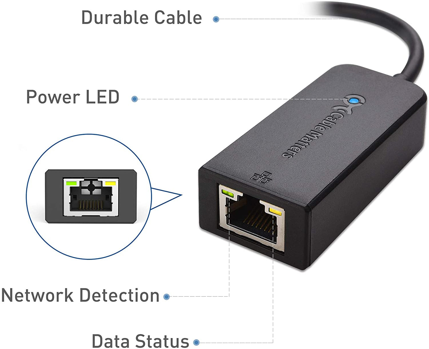 CABLE, ETHERNET TO USB ADAPTER Information Technology DEX 