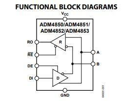 IC, Analog Devices, ADM4853ACPZ-REEL7, TRANSRECIEVER HALF RS422, RS485 8-LFCSP-WD (3x3) - DEX