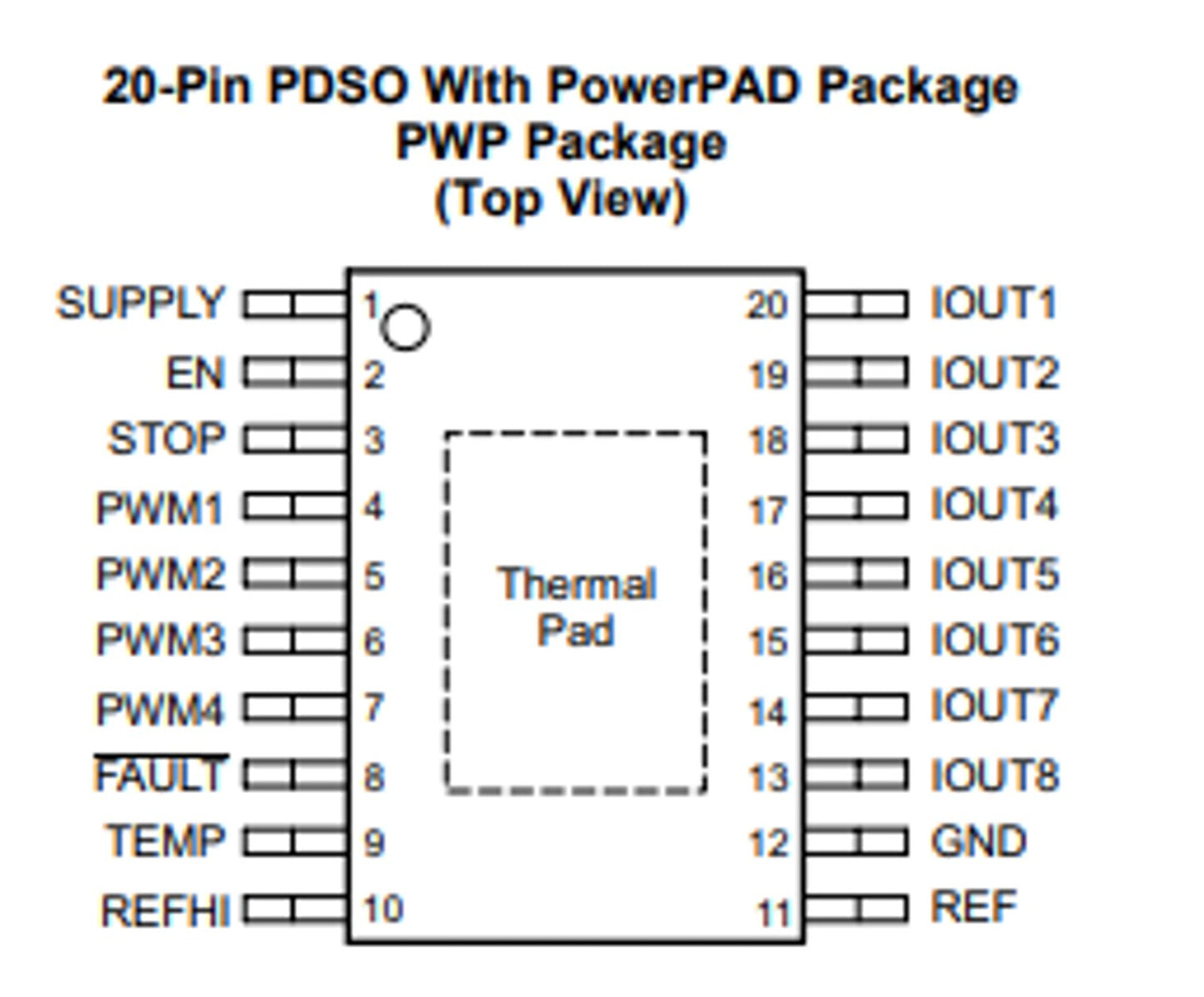 IC PWM LED DVR 8CH 20HTSSOP, Texas Ins, TPS92638QPWPRQ1 - DEX